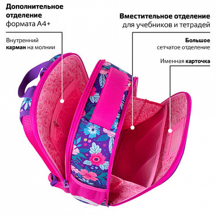 Ранец BRAUBERG FIT, 2 отделения, "Wonderful night", 3D-панель, 38х27х14 см, 270616