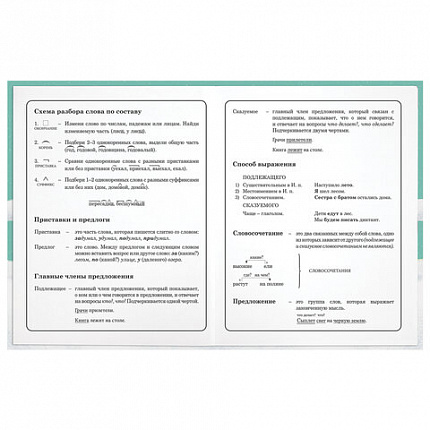Дневник 1-4 класс 48 л., гибкая обложка, ЮНЛАНДИЯ, выборочный лак, с подсказом, "Вишенки", 106589