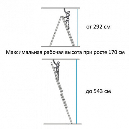 Лестница-трансформер 3-х секционная 3х7 ступеней, высота 4,5 м (3 секции по 1,9 м), нагрузка 150 кг, алюминий, НОВАЯ ВЫСОТА, 1230307