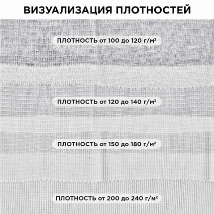 Полотно ВАФЕЛЬНОЕ отбеленное, рулон 0,45х60 м, в пакете, плотность 120 (±10) г/м2, LAIMA, 609574