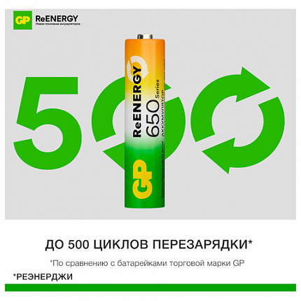 Батарейки аккумуляторные GP ReEnergy Ni-Mh мизинчиковые КОМПЛЕКТ 2 шт., ААА (HR03), 650 mAh, 65AAAHCRGY, 65AAAHCRGY-2CRC