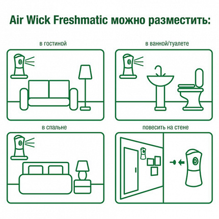 Сменный баллон 250 мл, AIRWICK "Нежные Цветы", для автоматических освежителей, универсальный, 224391