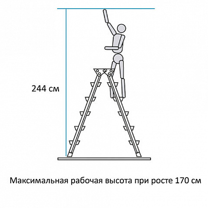 Стремянка стальная двухсторонняя 2х2 ступени, высота площадки 0,44м, алюминиевая площадка 35х16см, до 150кг, вес 2,8кг НОВАЯ ВЫСОТА, 1160202