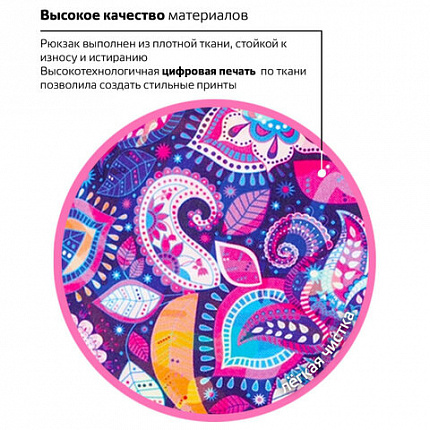 Рюкзак BRAUBERG СИТИ-ФОРМАТ универсальный, "Vostok", разноцветный, 41х32х14 см, 228850