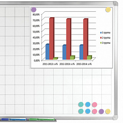 Магниты 20 мм, НАБОР 10 шт., "MACAROONS", BRAUBERG KIDS, блистер, 272520