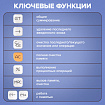 Калькулятор настольный BRAUBERG KW-1000-BG (152x132 мм), 3D-кнопки, 12 разрядов, бежевый, 272957