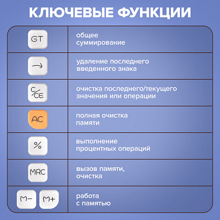 Калькулятор настольный BRAUBERG KW-1000-BG (152x132 мм), 3D-кнопки, 12 разрядов, бежевый, 272957