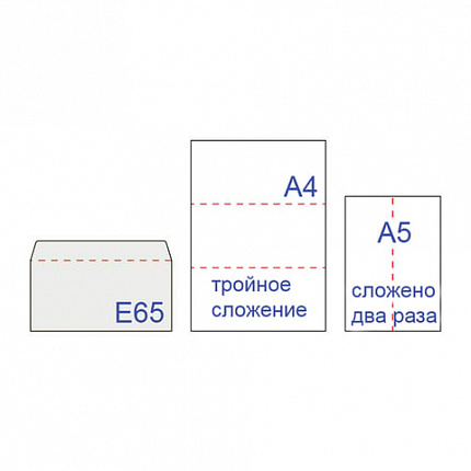 Конверты E65 (110х220 мм), отрывная лента, 80 г/м2, КОМПЛЕКТ 1000 шт., внутренняя запечатка, Е65.01С