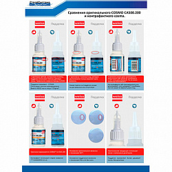 Супер клей 20 г COSMOFEN CA-12 цианоакрилат, флакон дозатор, супер фиксация, CA 500.200 (20), CA 500.200(20)