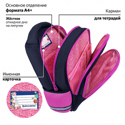 Рюкзак BRAUBERG OPTIMA, 2 отделения, с брелоком, "Tiny beauty", 36х27х18 см, 273155