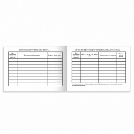 Сертификат о профилактических прививках (Форма № 156/у-93), 12 л., А6 95x140 мм, STAFF, 130253