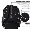 Ранец BRAUBERG FIT, 2 отделения, "Ускорение", 38х27х14 см, 273109