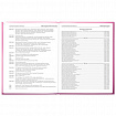 Дневник 5-11 класс 48 л., твердый, BRAUBERG, выборочный лак, с подсказом, "Brings Joy", 107194