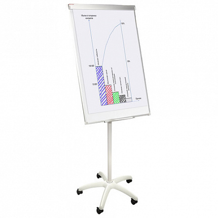 Доска-флипчарт магнитно-маркерная 70х100 см, передвижная, на роликах, Польша, BRAUBERG Extra, 237725