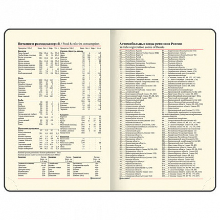 Ежедневник недатированный БОЛЬШОЙ ФОРМАТ (175х247 мм) B5, BRAUBERG "Imperial", под гладкую кожу, 160 л, кремовый блок, темно-синий, 124971