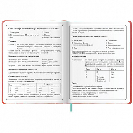 Дневник 1-4 класс 48л, кожзам (твердая с поролоном), печать, аппликация, ЮНЛАНДИЯ, Котик, 107224