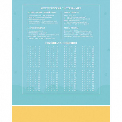 Тетрадь 12 л. HATBER клетка, обложка картон, "Счастливчики" (5 видов в спайке), 12Т5В1