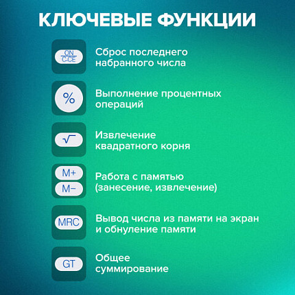 Калькулятор настольный BRAUBERG STYLE-12-BL (157х106 мм), 12 разрядов, двойное питание, СИНИЙ, 272966