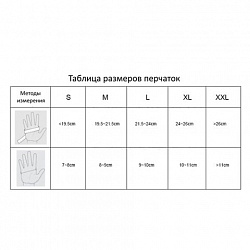Перчатки нитриловые медицинские смотровые, 90 пар (180 штук), повышенная чувствительность, размер 9-10, XL (оч. большой), DERMAGRIP "Ultra", D1104-27
