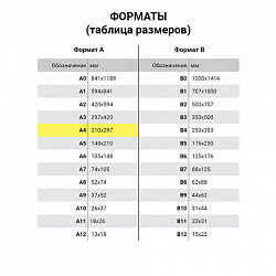 Пленки-заготовки для ламинирования А4, КОМПЛЕКТ 100 шт., 125 мкм, ОФИСМАГ, 531451