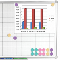 Магниты 30 мм, НАБОР 16 шт., BRAUBERG "PASTEL", блистер, 272519