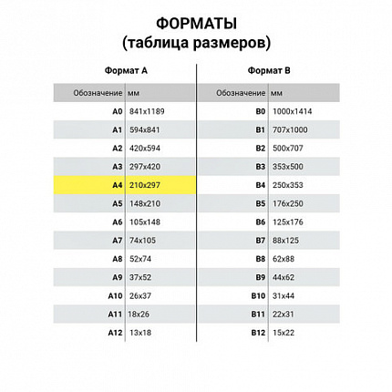 Цветная бумага А4 ТОНИРОВАННАЯ В МАССЕ, 160 листов, 16 цветов, 80 г/м2, BRAUBERG, 115089