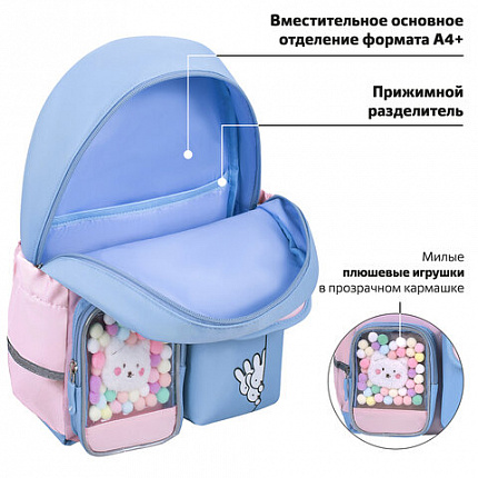 Рюкзак BRAUBERG PASTEL с термонашивками в комплекте, "Friendly bunnies", голубой, 40х29х14 см, 271423