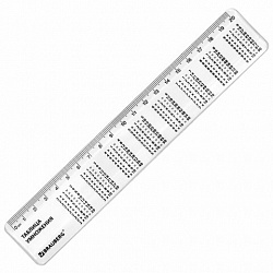 Линейка пластиковая 20 см, BRAUBERG, справочная, таблица умножения, 210832