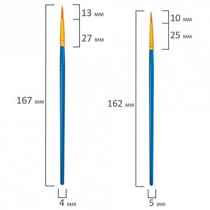 Кисти набор 10 шт., синтетика, синие, № 2/0-8 (Круглые; Овальные; Плоские; Лайнеры), WBZ, 201085