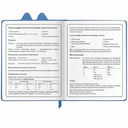 Дневник 1-4 класс 48 л., кожзам (твердая с поролоном), фигурный край, ЮНЛАНДИЯ, "Милый Пес", 106931