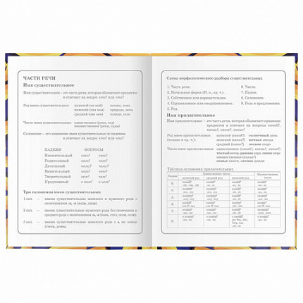 Дневник 1-4 класс 48 л., гибкая обложка, ЮНЛАНДИЯ, выборочный лак, с подсказом, "Banana", 106343