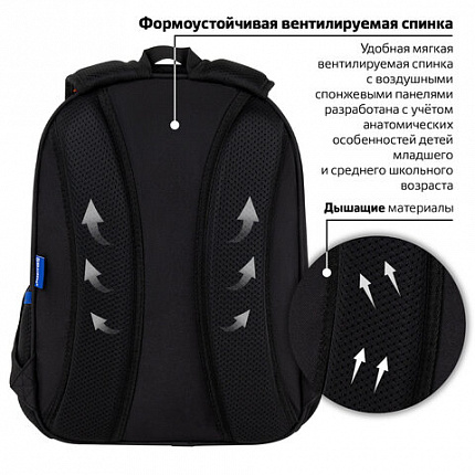 Рюкзак BRAUBERG OPTIMA, 2 отделения, с брелоком, "Храбрый астронавт", объемный дизайн, 36х27х18 см, 273159