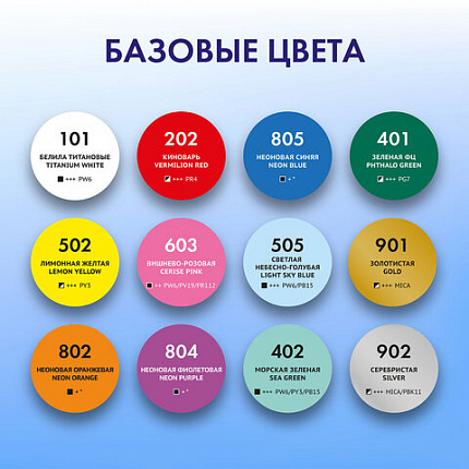 Краски акриловые для техники "Флюид Арт" (POURING PAINT), НАБОР 12 цветов по 60 мл, BRAUBERG ART CLASSIC, 192236