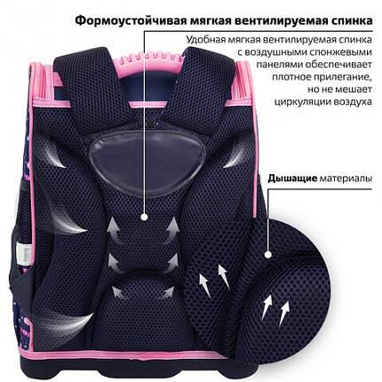 Ранец ЮНЛАНДИЯ WISE, 1 отделение, 3 кармана, устойчивое дно, "Сладкоежка", 37x29х15 см, 272073