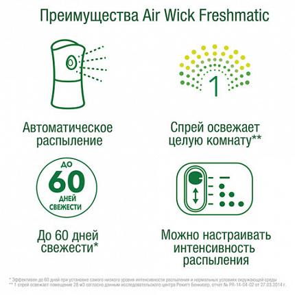 Освежитель воздуха автоматический со сменным баллоном 250 мл, AIRWICK Pure, "Океанский бриз", 230555