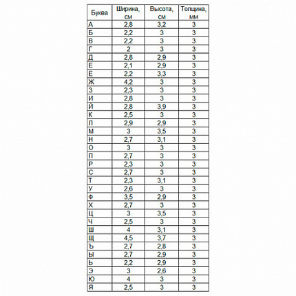 Рамка-вкладыш деревянная развивающая "Русский алфавит", 30х20 см, BRAUBERG KIDS, 665253