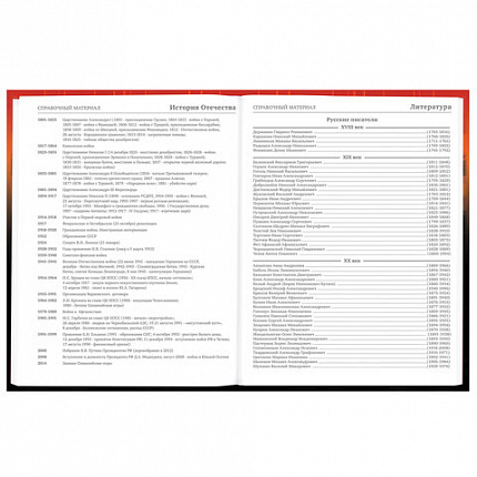 Дневник 5-11 класс 48 л., твердый, BRAUBERG, глянцевая ламинация, с подсказом, "Самурай", 107191