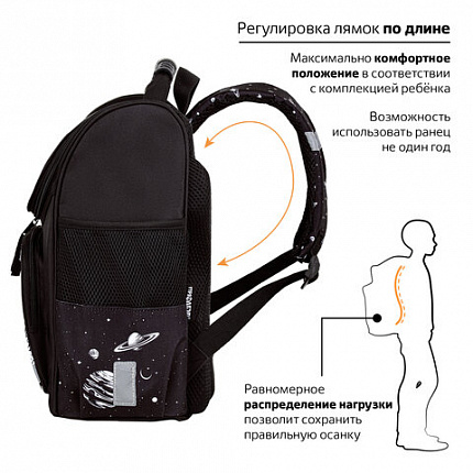 Ранец ПИФАГОР BASIC, 1 отделение, 3 кармана, эргономичная спинка, "Space invader", 35х28х18 см, 273140