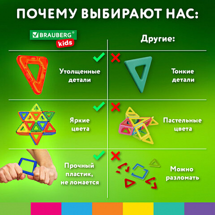 Магнитный конструктор MEGA MAGNETIC BUILD BLOCKS-129 "Построй дом", 129 деталей, BRAUBERG KIDS, 663850