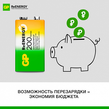 Батарейка аккумуляторная GP ReEnergy Ni-Mh 1 шт., "Крона" (20R8H 9V), 200 mAh, 20R8HRGY-2CRCB1