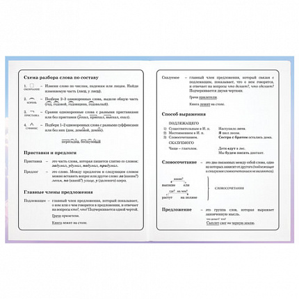 Дневник 1-4 класс 48 л., гибкая обложка, ЮНЛАНДИЯ, выборочный лак, с подсказом, "Девочка с котиком", 107140