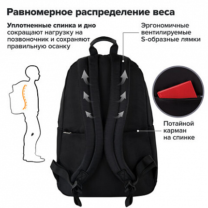 Рюкзак BRAUBERG FASHION CITY универсальный, карман-антивор, "Anime Girl", черный, 44х31х16 см, 272568
