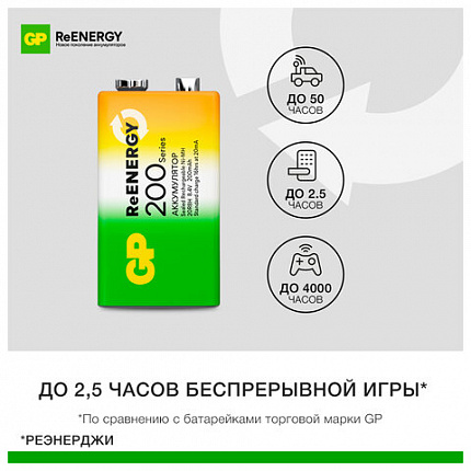 Батарейка аккумуляторная GP ReEnergy Ni-Mh 1 шт., "Крона" (20R8H 9V), 200 mAh, 20R8HRGY-2CRCB1