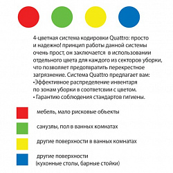 Салфетка VILEDA PROFESSIONAL "Бризи", КОМПЛЕКТ 25 шт., объемное микроволокно, зеленая, 35х35 см, 161619