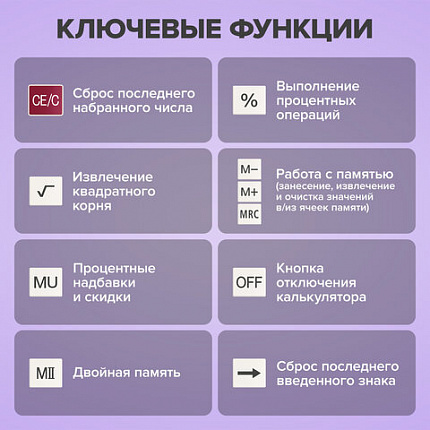Калькулятор настольный BRAUBERG EXTRA PASTEL-12-PK (206x155 мм), 12 разрядов, двойное питание, РОЗОВЫЙ, 250487