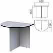 Стол приставной к столу для переговоров (640112) "Монолит", 900х700х750 мм, серый, ПМ19.11