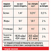 Кофе растворимый порционный NESCAFE "3 в 1 Классик", КОМПЛЕКТ 20 пакетиков по 14,5 г, 12460849