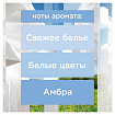 Освежитель воздуха аэрозольный 300 мл, GLADE "Свежесть белья", 864930