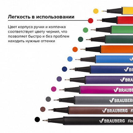 Набор капиллярных ручек (линеров) BRAUBERG 12 шт., АССОРТИ, "Aero", трехгранные, металлический наконечник, линия письма 0,4 мм, 141525