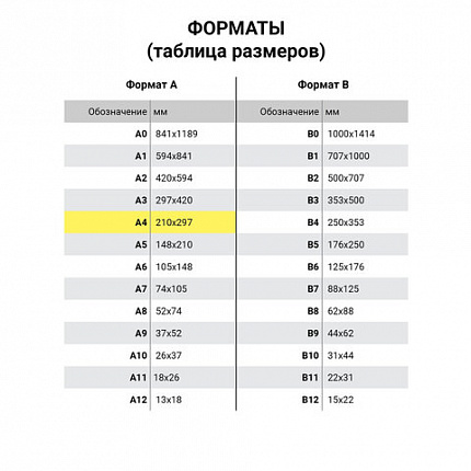 Пленки-заготовки для ламинирования с клейкой прозрачной стороной А4, КОМПЛЕКТ 25 шт., 75 мкм, BRAUBERG, 533117